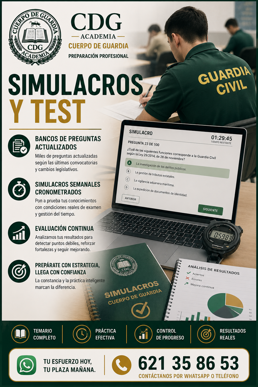 Simulacros y Test - Cuerpo de Guardia